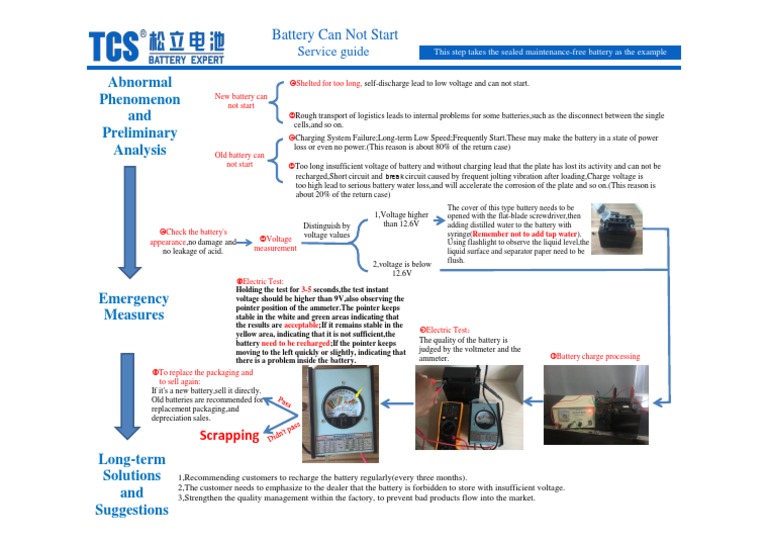 Battery Maintenance and Troubleshooting Guide | PDF | Voltage ...