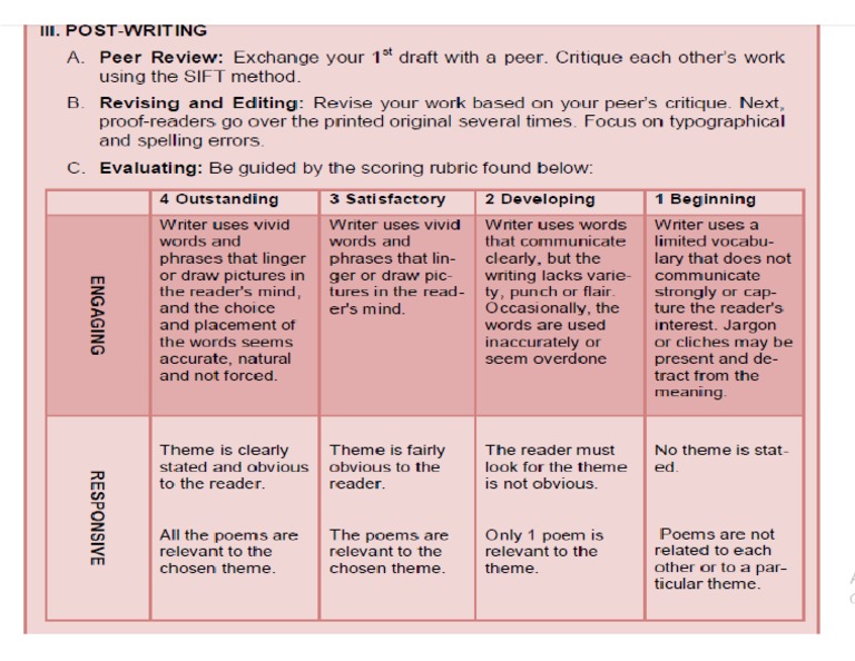 Criteria For Writing Text | PDF