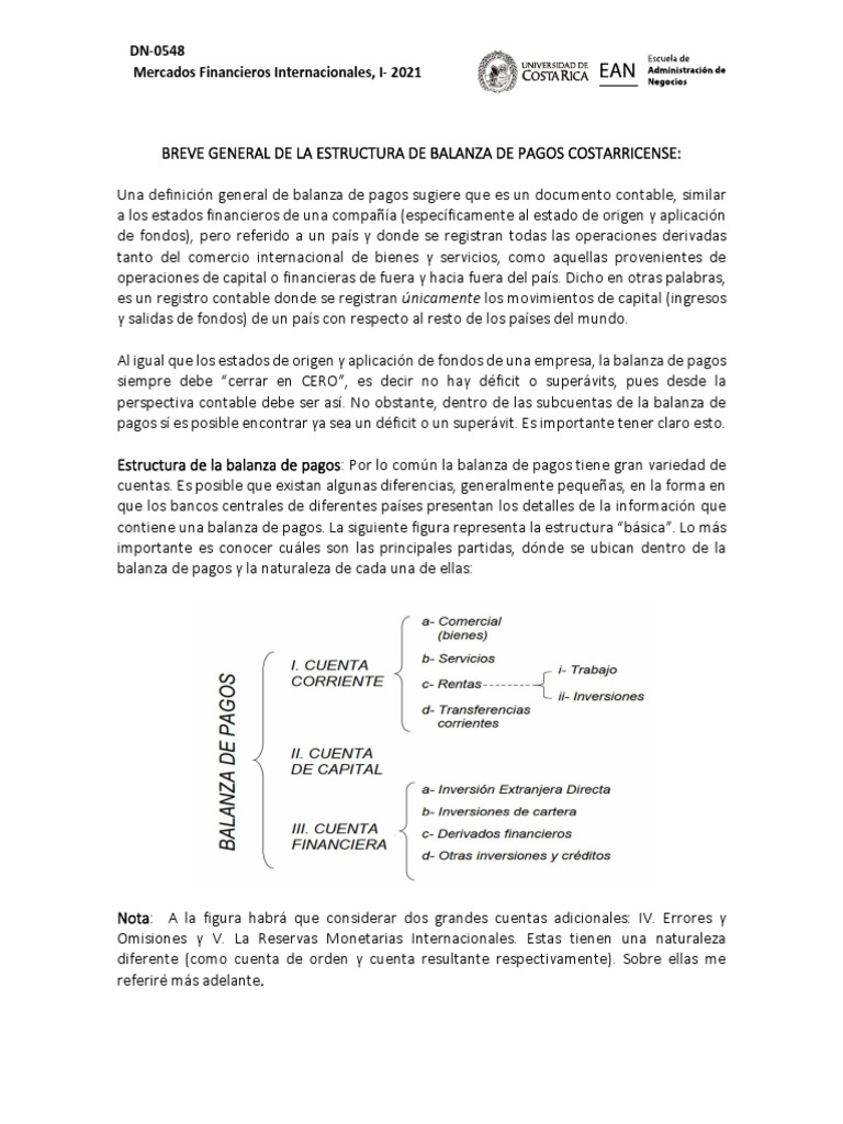 Estructura de la Balanza de Pagos en Costa Rica | PDF | Balance de ...