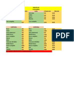 Precios de Paquetes IPL MUJER