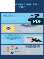 Infografía PHP
