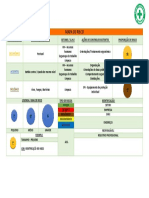 Mapa de Risco Modelo 2021