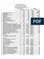 Goods Handover List Summary