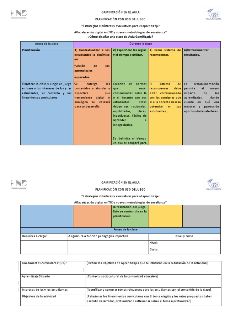 Planificación didáctica en aula de clases
