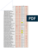 Cii Tercera Fase Teoria