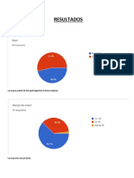 1 Resultados Encuesta