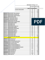 Inventario 2021 Auxiliares 2correcto