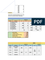 El Metodo Promedio, Fifo y Fifo