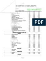 Tabla de Composicion