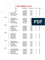 Quiz 2018 Grouping Final List