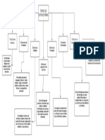 Diagrama en Blanco