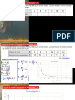 Clase Dìa 16-07-2021 PDF