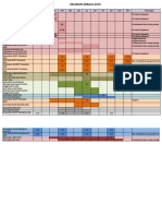 Matriks Jadwal Kegiatan Neraca 2019