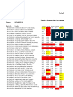 Detalle - Alumnos No Competentes Grupo: 507-MODI18: Plantel: Carrera Fecha Emisión