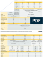 Palo Alto Networks Product Summary Specsheet