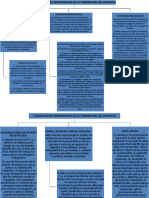 Consecuencias Patrimoniales de La Terminación Del Contrato