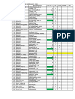 Data Us SMP Se Kab - Tala