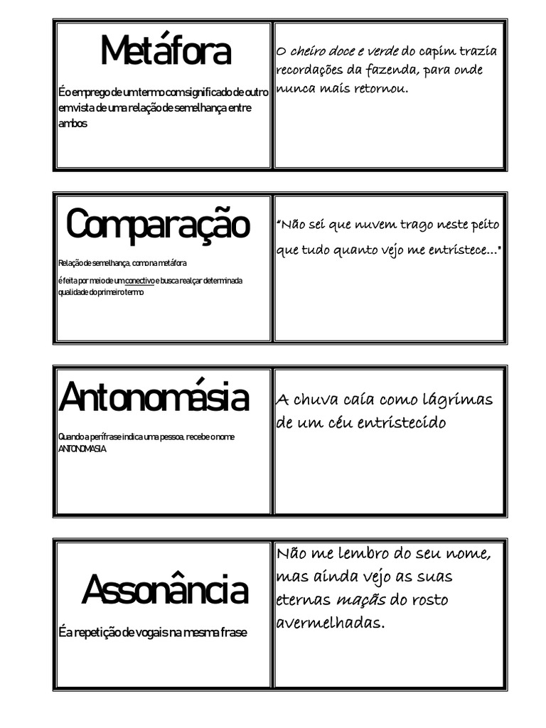 Figuras de Linguagem | PDF | Metáfora | Semântica