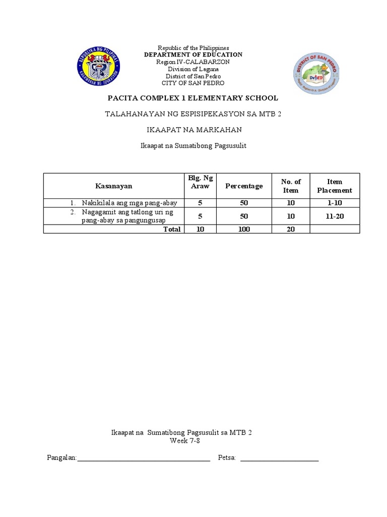 Q4 MTB Summative Test 4 | PDF