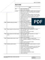 Diagnostic Trouble Code