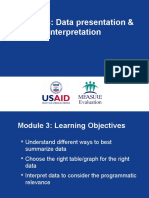 Module 3: Data Presentation & Interpretation