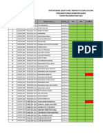 Xii TP 4 Daftar Siswa Ujian Susulan Kelas Xii TP 4