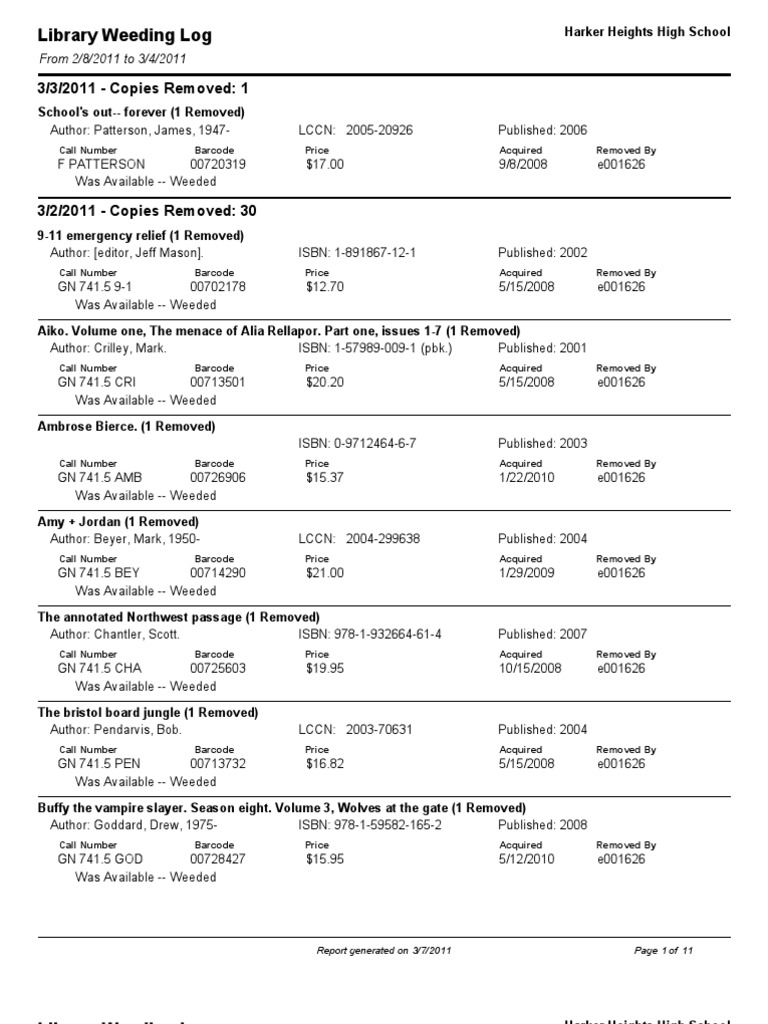 High School Library Weeding Log | PDF | Comics | Leisure