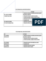 Ruta de Trabajo Para La Capacitación de Directivos