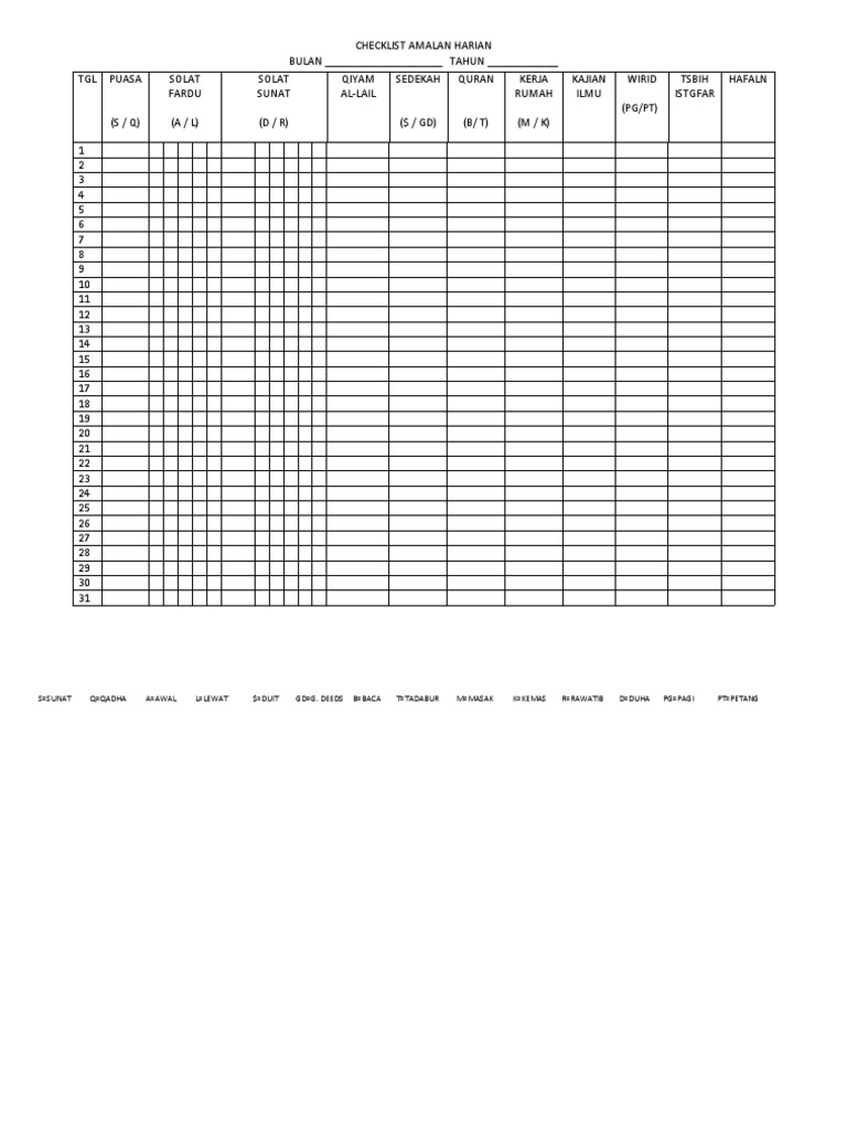 Checklist Amalan Harian Ibadah | PDF | Sains & Matematika