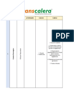 Matriz Riesgo Publico