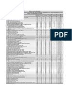 3.2 MATRIZ DE TIEMPOS - METODO PERT - VARIACION - Carta - F18A