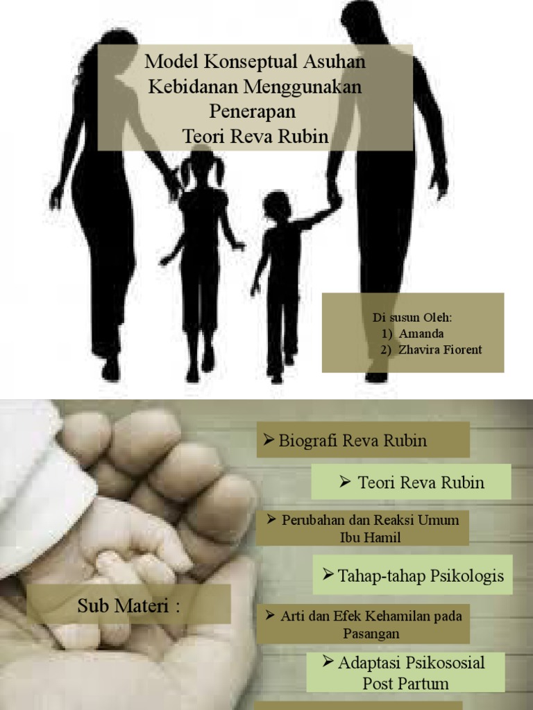 Penerapan Teori Reva Rubin dalam Kebidanan | PDF
