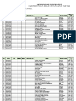 25-01-0009 DNS Us 2020-2021 SMK Analis Kesehatan Jayapura