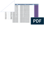 Base de Datos Fernando Pacheco Barbas