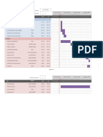 Diagrama de Gantt Grupo 7