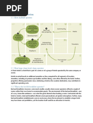 Business Models