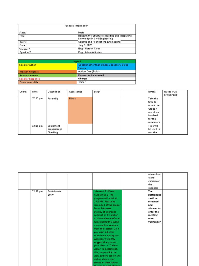 Script Webinar | PDF