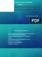 Tarea 3 BRIAN DE LA CRUZ GUILLINTA Planeamiento Operativo de Un Establecimiento de Salud