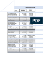 Base de Datos Dispositivo