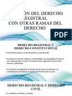 Relación Del Derecho Registral Con Otras Ramas Del