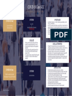 Covid 19 Process Chart