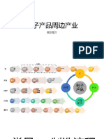 常见IC封装技术与检测内容