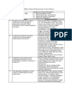 LK 2 - Lembar Kerja Refleksi Modul Bidang StudiJurnal Harian