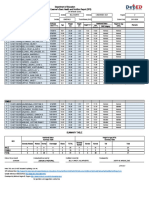 Department of Education School Form 8 Learner's Basic Health and Nutrition Report (SF8)