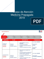 Modelo de Utilización Servicios Planes Tradicionales 2019