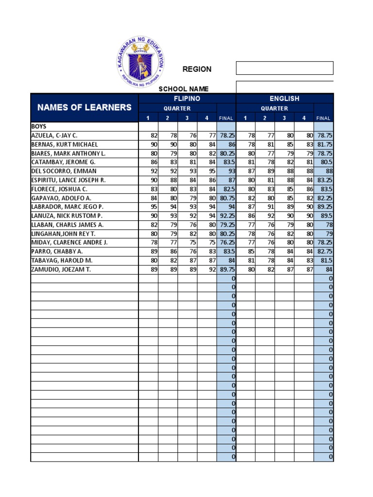 School performance report by subject | PDF