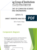 Department of Computer Science and Engineering (2016-17) : Object Oriented Analysis and Design