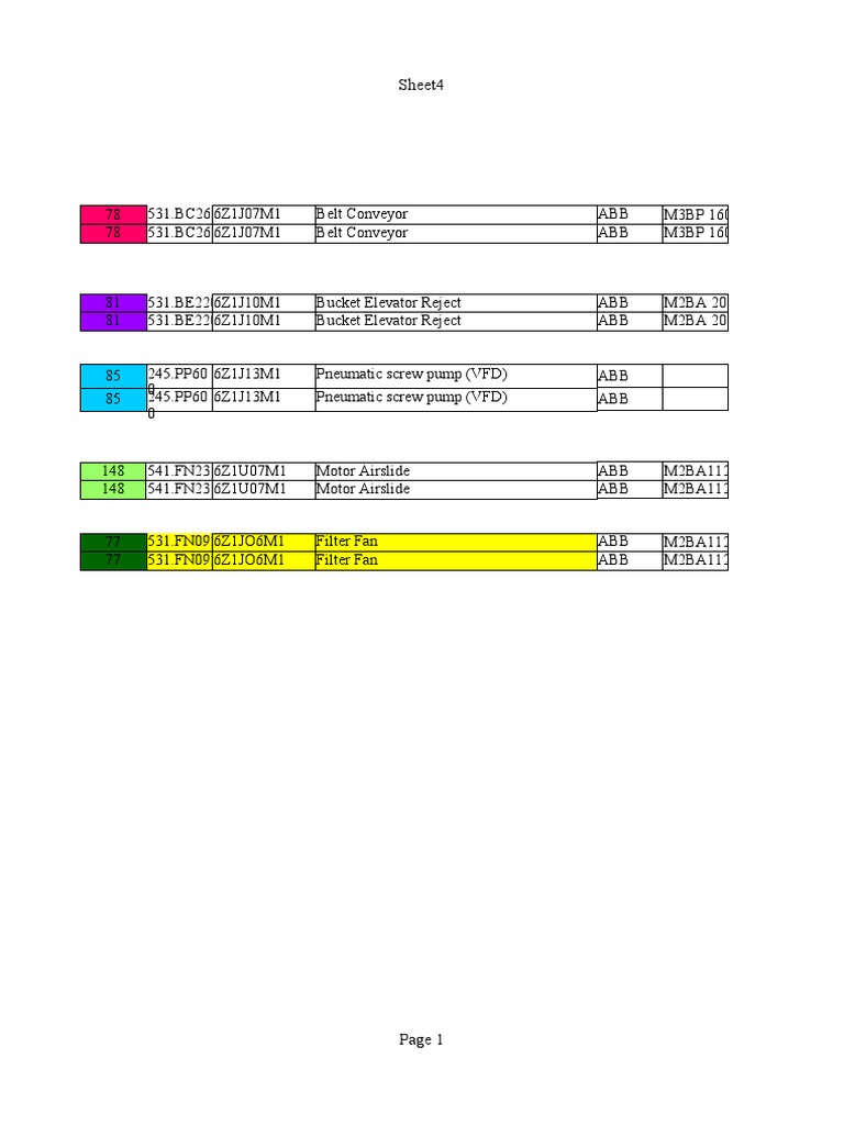 ABB Conveyor and Equipment Catalog | PDF | Equipment | Mechanical ...