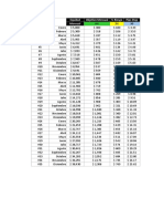 Gestion Capital