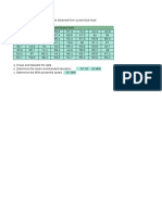 Provincial road spot speed data analysis